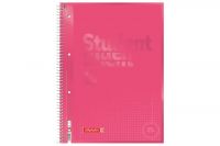 Brunnen Collegeblock Premium Student tulip A4 kariert (80Blatt)